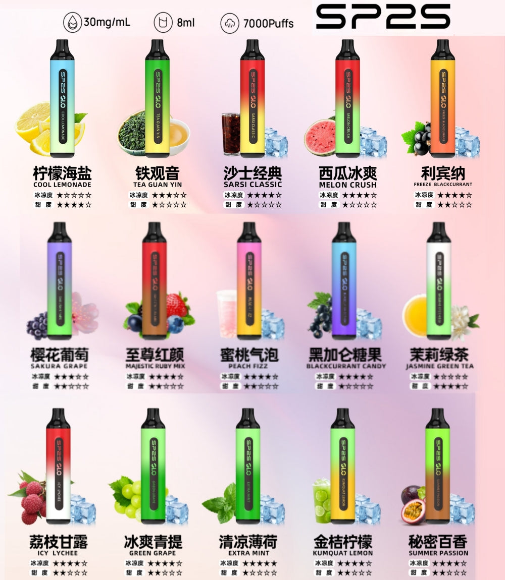 SP2S 思博瑞7000口 拋棄式 買十送一